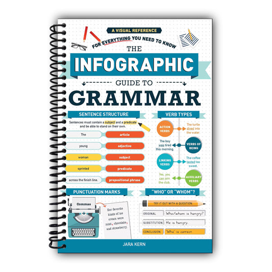 The Infographic Guide to Grammar: A Visual Reference for Everything You Need to Know (Infographic Guide Series) [Spiral-Bound]